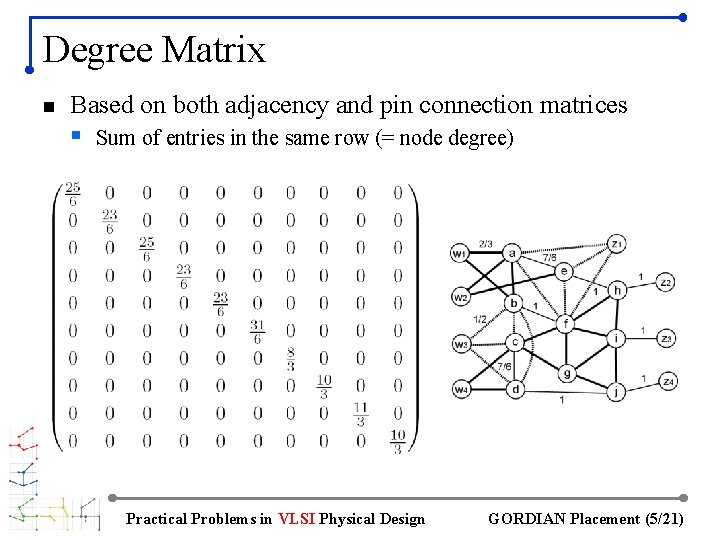 Degree Matrix n Based on both adjacency and pin connection matrices § Sum of