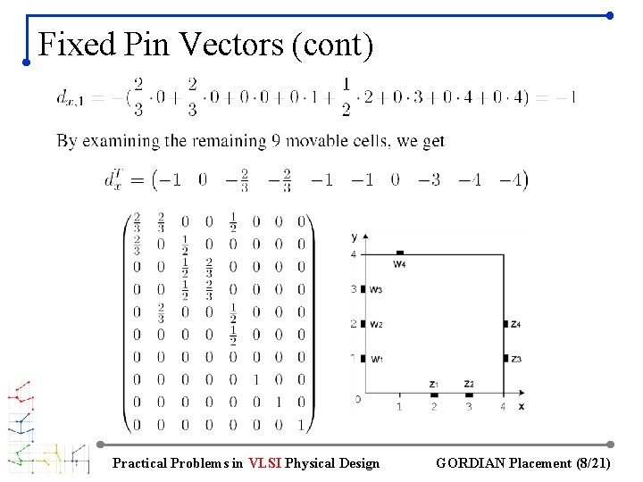 Fixed Pin Vectors (cont) Practical Problems in VLSI Physical Design GORDIAN Placement (8/21) 