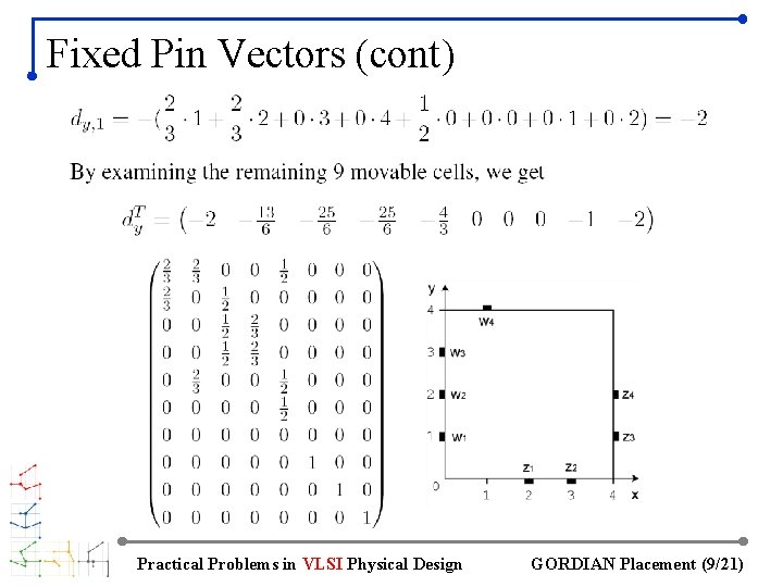 Fixed Pin Vectors (cont) Practical Problems in VLSI Physical Design GORDIAN Placement (9/21) 