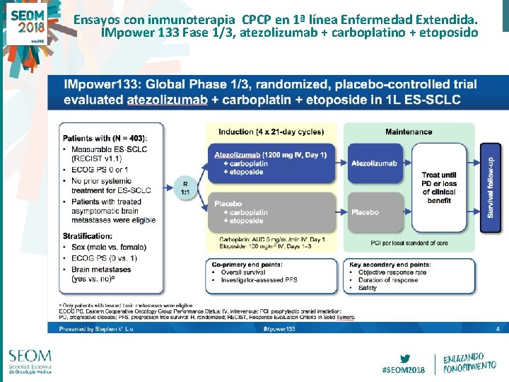 Ensayos con inmunoterapia CPCP en 1ª línea Enfermedad Extendida. IMpower 133 Fase 1/3, atezolizumab