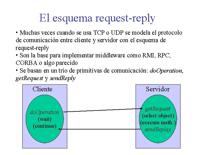 El esquema request-reply • Muchas veces cuando se usa TCP o UDP se modela