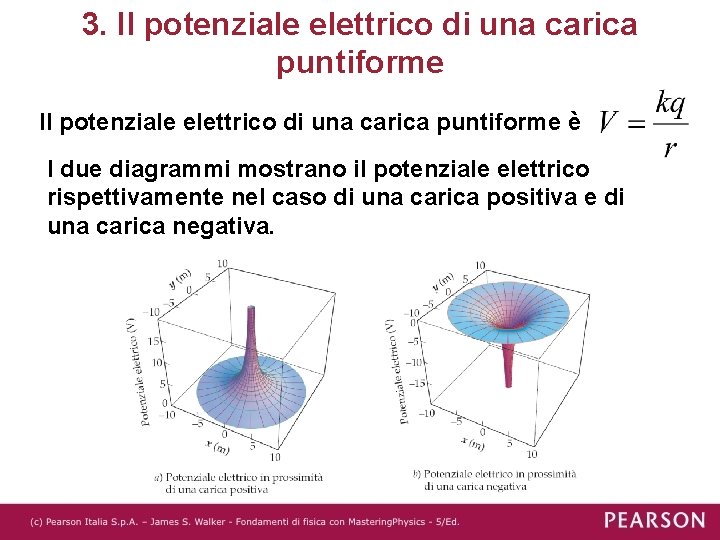 3. Il potenziale elettrico di una carica puntiforme è I due diagrammi mostrano il