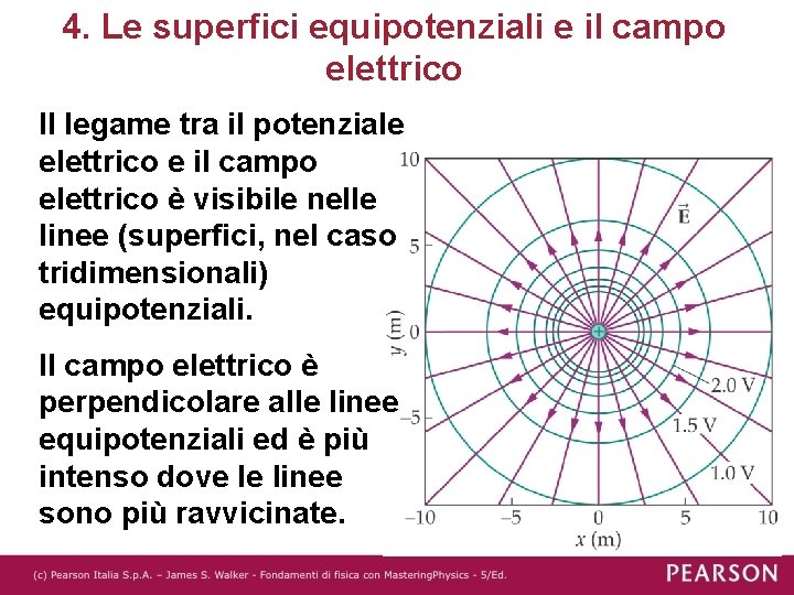 4. Le superfici equipotenziali e il campo elettrico Il legame tra il potenziale elettrico