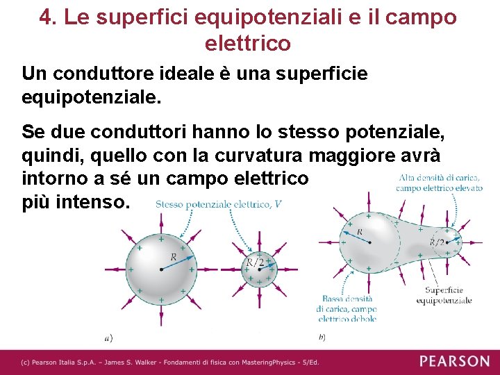 4. Le superfici equipotenziali e il campo elettrico Un conduttore ideale è una superficie
