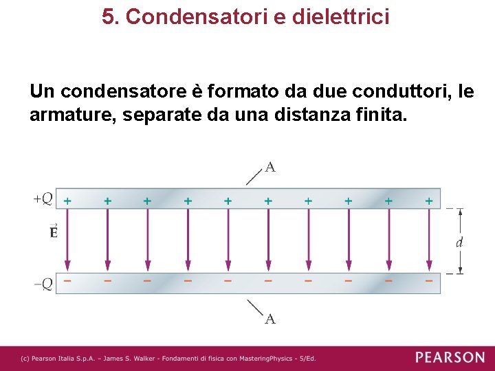 5. Condensatori e dielettrici Un condensatore è formato da due conduttori, le armature, separate