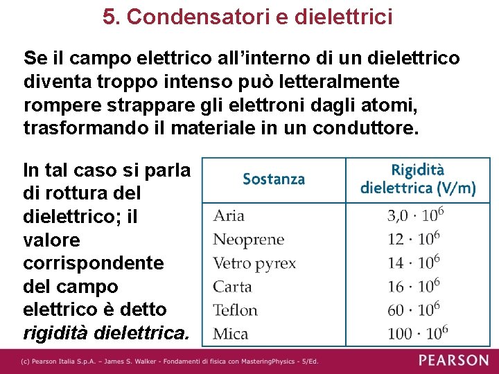 5. Condensatori e dielettrici Se il campo elettrico all’interno di un dielettrico diventa troppo