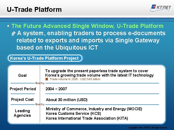 U-Trade Platform The Future Advanced Single Window, U-Trade Platform A system, enabling traders to