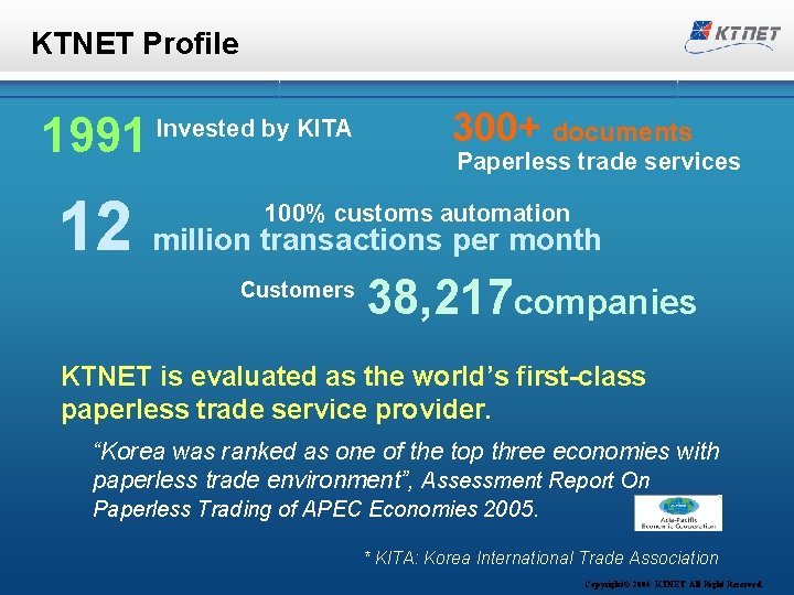 KTNET Profile 1991 Invested by KITA 300+ documents Paperless trade services 12 million transactions