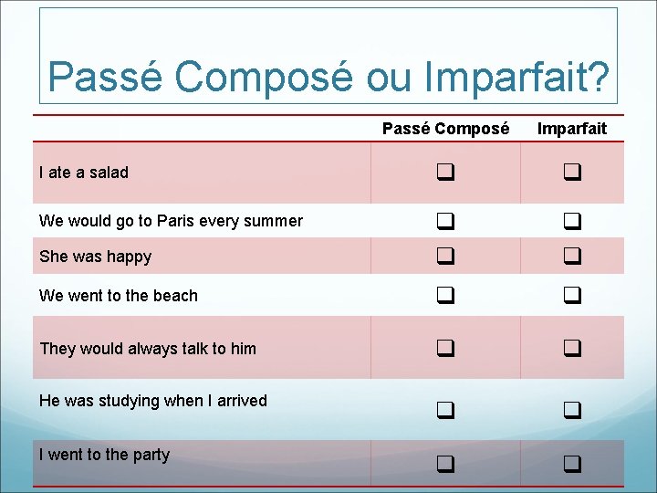 Passé Composé ou Imparfait? Passé Composé Imparfait I ate a salad q q We