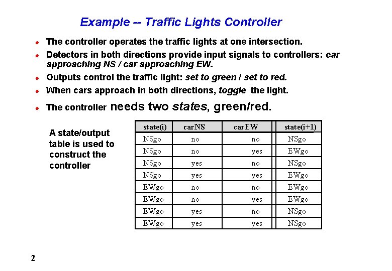 Example -- Traffic Lights Controller l The controller operates the traffic lights at one