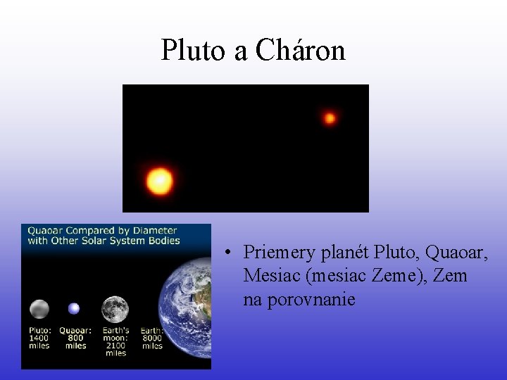 Pluto a Cháron • Priemery planét Pluto, Quaoar, Mesiac (mesiac Zeme), Zem na porovnanie