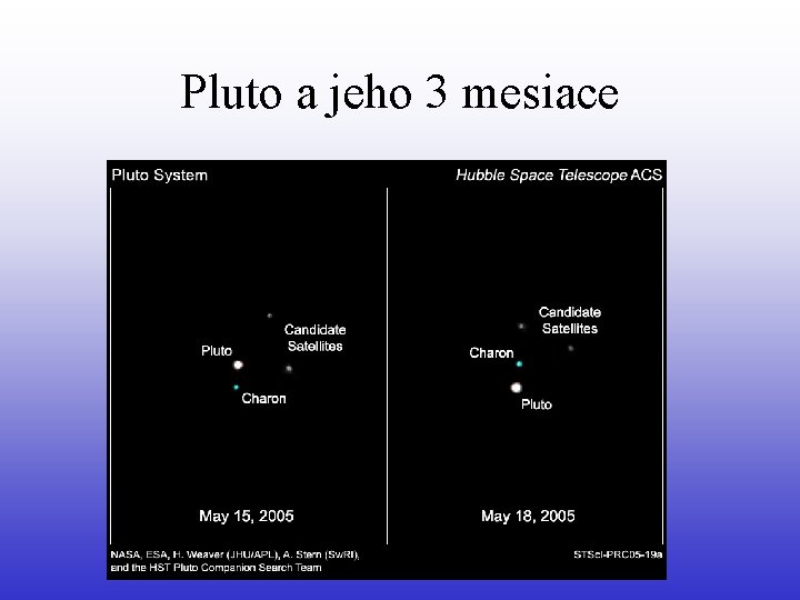 Pluto a jeho 3 mesiace 