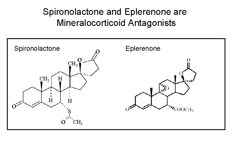 Spironolactone and Eplerenone are Mineralocorticoid Antagonists Spironolactone o CH 3 o H H H