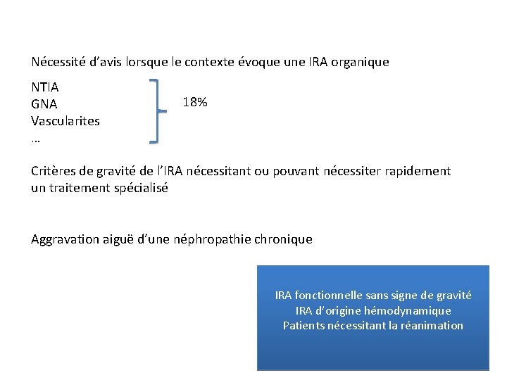 Nécessité d’avis lorsque le contexte évoque une IRA organique NTIA GNA Vascularites … 18%