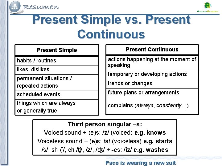 Present Simple vs. Present Continuous Present Simple habits / routines likes, dislikes permanent situations