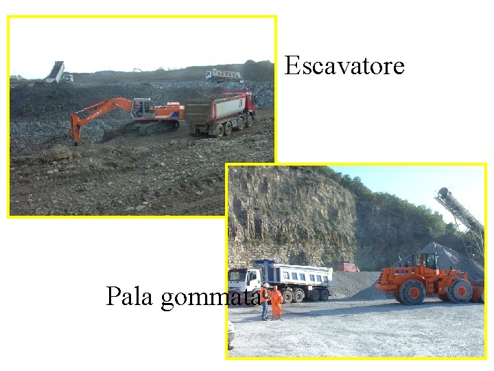 Escavatore Pala gommata 