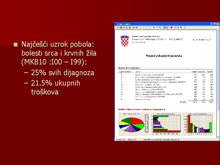 n Najčešći uzrok pobola: bolesti srca i krvnih žila (MKB 10 : I 00