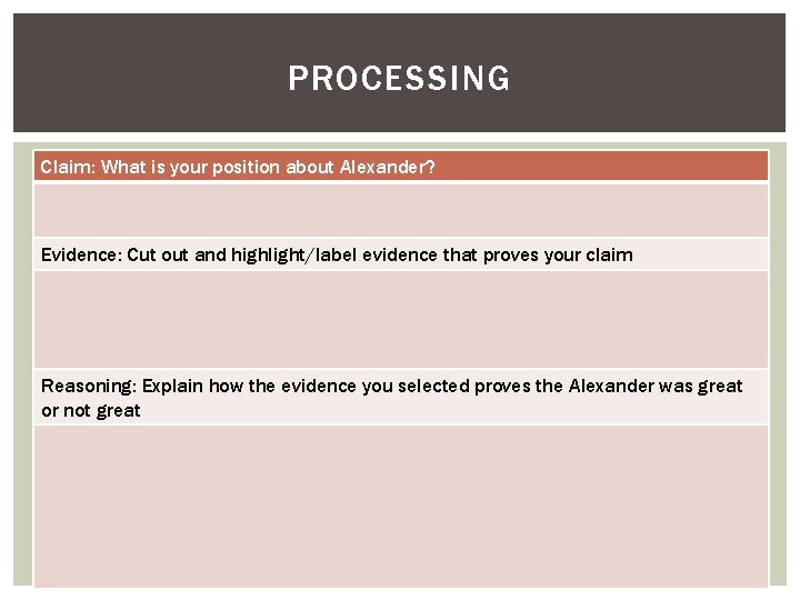PROCESSING Claim: What is your position about Alexander? Evidence: Cut out and highlight/label evidence