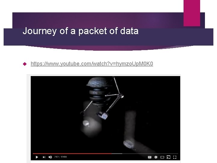 Journey of a packet of data https: //www. youtube. com/watch? v=hymzo. Up. M 0