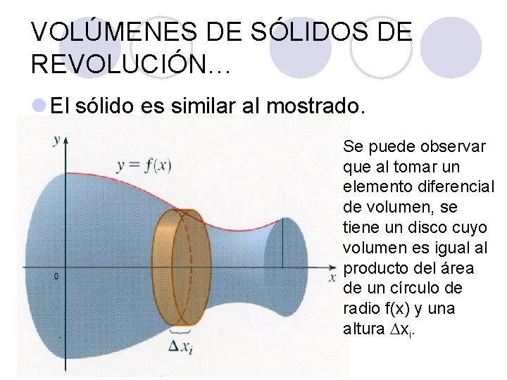 VOLÚMENES DE SÓLIDOS DE REVOLUCIÓN… l El sólido es similar al mostrado. Se puede