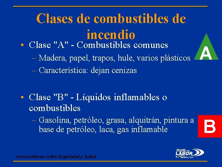 Clases de combustibles de incendio • Clase "A" - Combustibles comunes – Madera, papel,