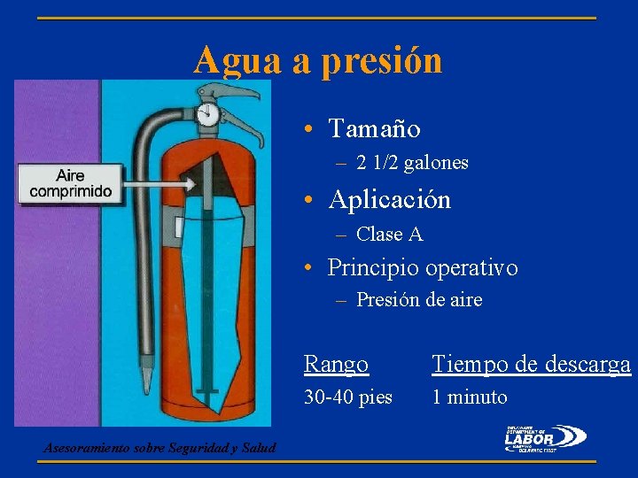 Agua a presión • Tamaño – 2 1/2 galones • Aplicación – Clase A