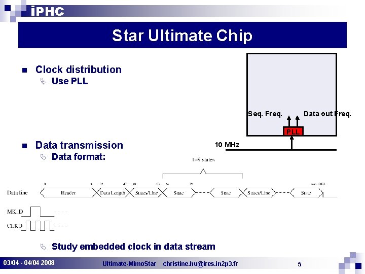 i. PHC Star Ultimate Chip n Clock distribution Ä Use PLL Seq. Freq. Data