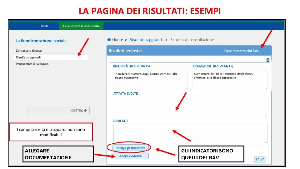 LA PAGINA DEI RISULTATI: ESEMPI ALLEGARE DOCUMENTAZIONE GLI INDICATORI SONO QUELLI DEL RAV 