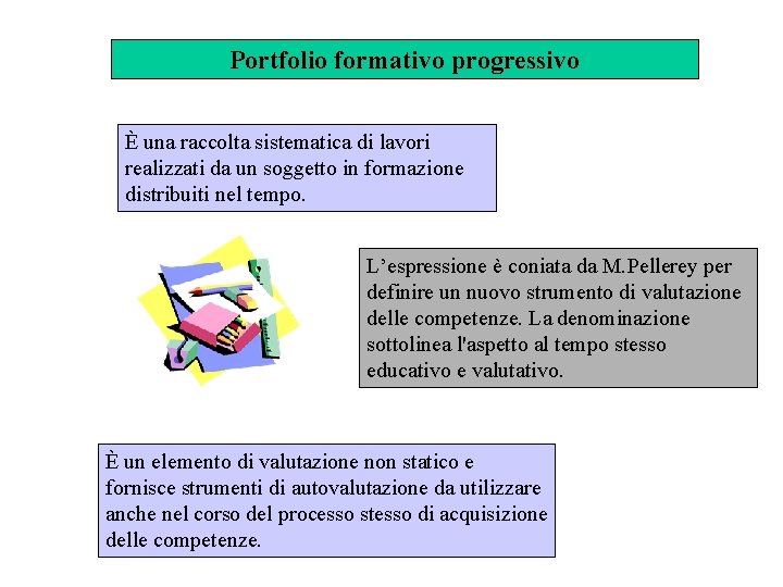 Portfolio formativo progressivo È una raccolta sistematica di lavori realizzati da un soggetto in