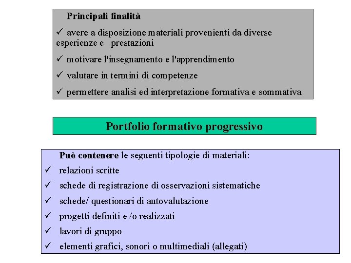 Principali finalità ü avere a disposizione materiali provenienti da diverse esperienze e prestazioni ü