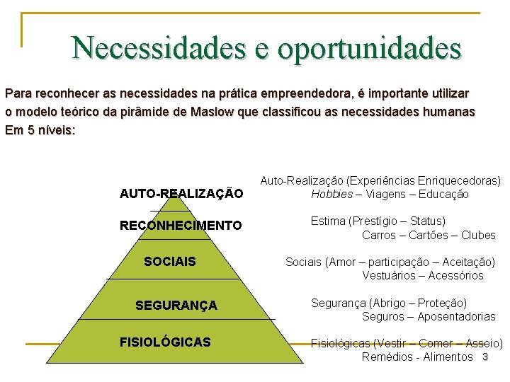 Necessidades e oportunidades Para reconhecer as necessidades na prática empreendedora, é importante utilizar o