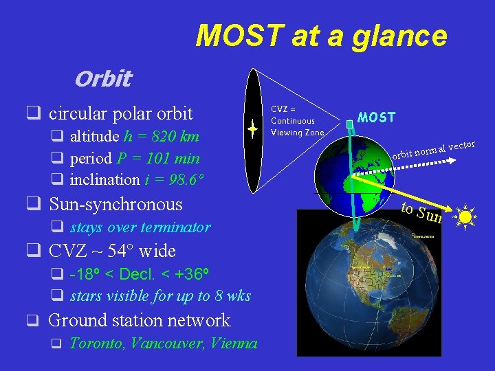 MOST at a glance Orbit q circular polar orbit q altitude h = 820