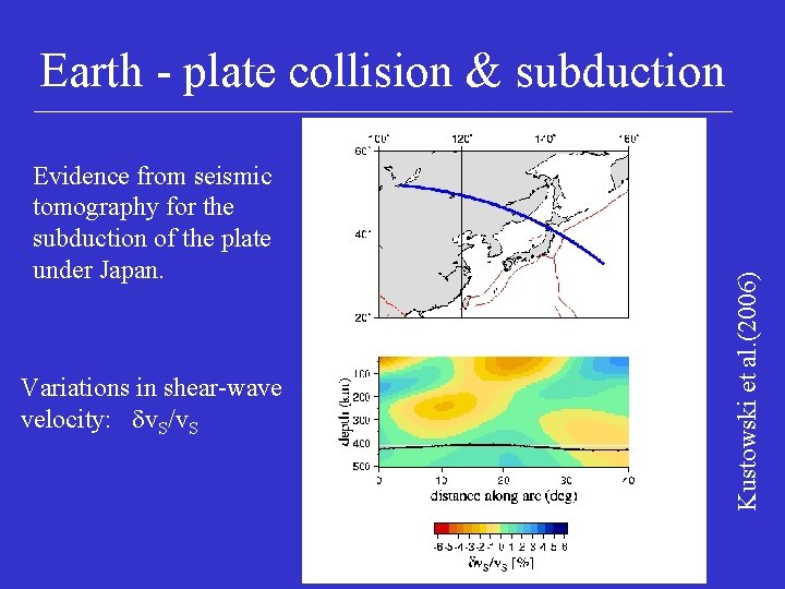 Evidence from seismic tomography for the subduction of the plate under Japan. Variations in
