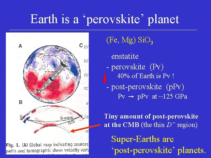 Earth is a ‘perovskite’ planet (Fe, Mg) Si. O 3 - enstatite - perovskite