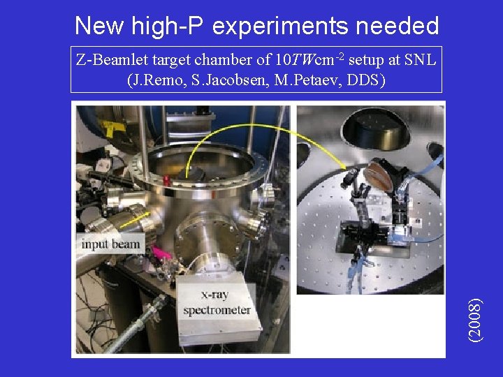 New high-P experiments needed (2008) Z-Beamlet target chamber of 10 TWcm-2 setup at SNL