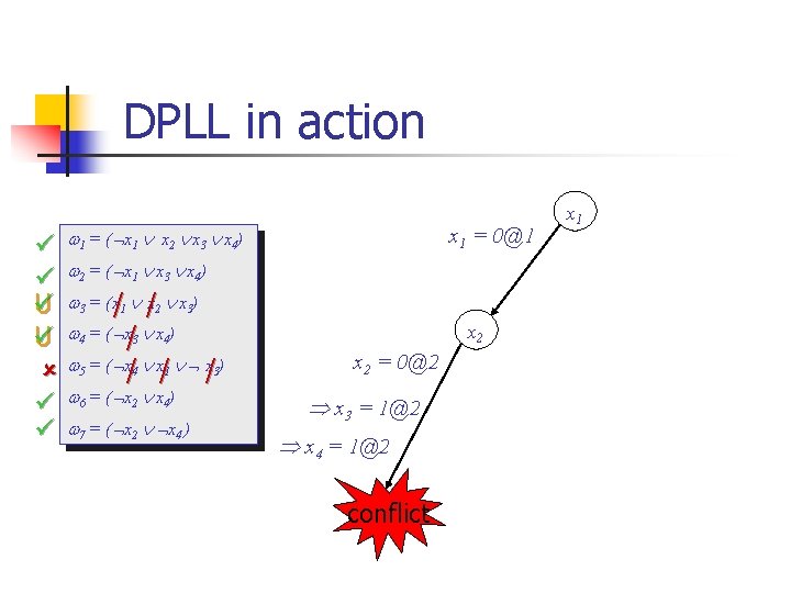 DPLL in action U U x 1 = 0@1 1 = ( x 1