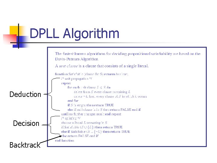 DPLL Algorithm Deduction Decision Backtrack 