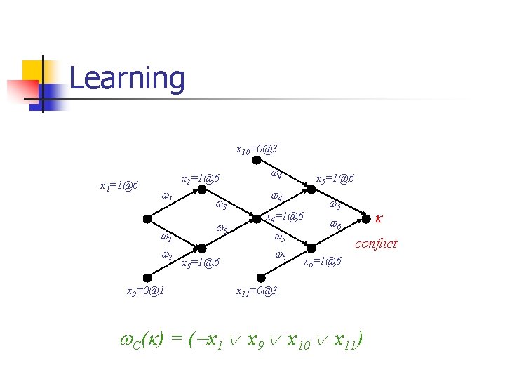 Learning x 10=0@3 x 1=1@6 x 2=1@6 1 2 2 x 9=0@1 3 3