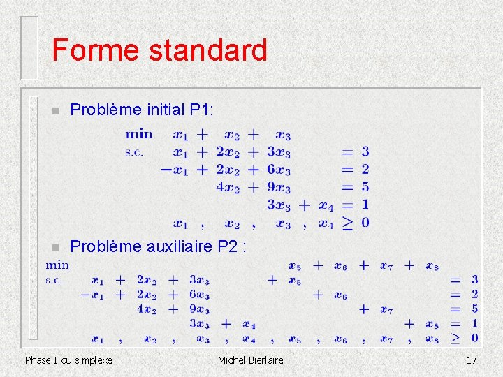 Forme standard n Problème initial P 1: n Problème auxiliaire P 2 : Phase