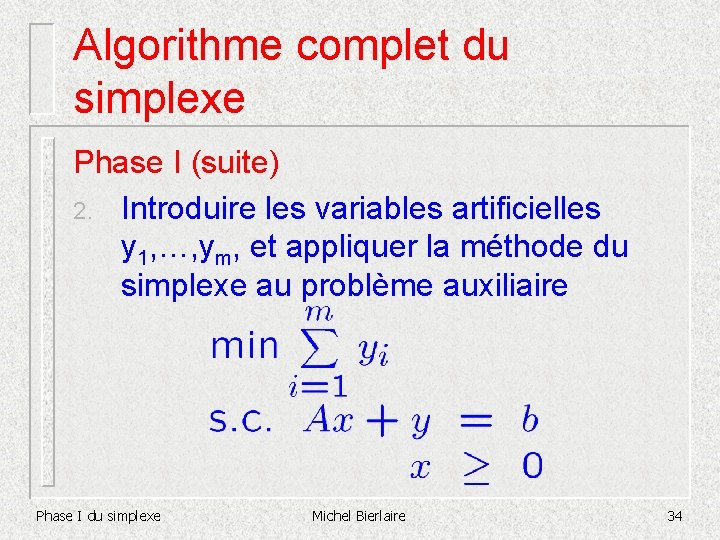 Algorithme complet du simplexe Phase I (suite) 2. Introduire les variables artificielles y 1,