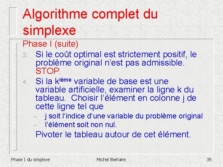 Algorithme complet du simplexe Phase I (suite) 3. Si le coût optimal est strictement