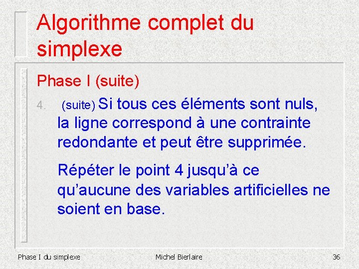 Algorithme complet du simplexe Phase I (suite) 4. (suite) Si tous ces éléments sont