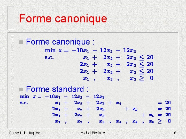 Forme canonique n Forme canonique : n Forme standard : Phase I du simplexe