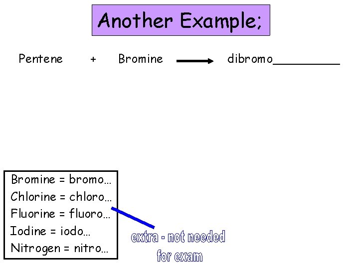 Another Example; Pentene + Bromine = bromo… Chlorine = chloro… Fluorine = fluoro… Iodine Another Example; Pentene + Bromine = bromo… Chlorine = chloro… Fluorine = fluoro… Iodine