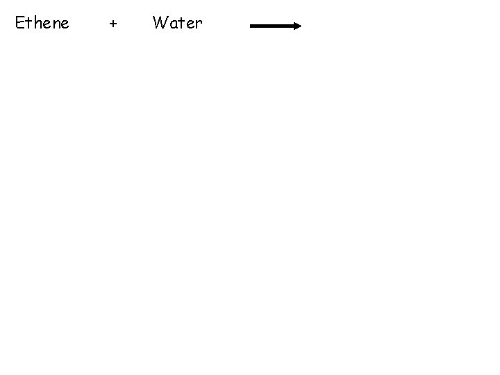 Ethene + Water 