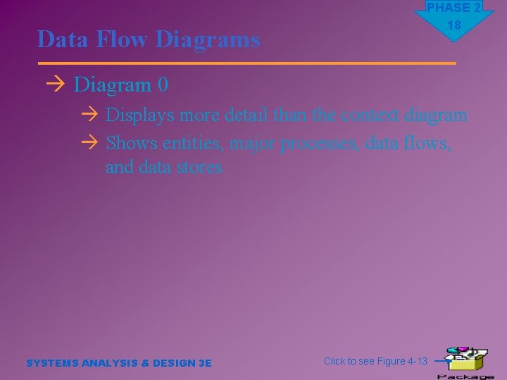 Data Flow Diagrams PHASE 2 18 à Diagram 0 à Displays more detail than