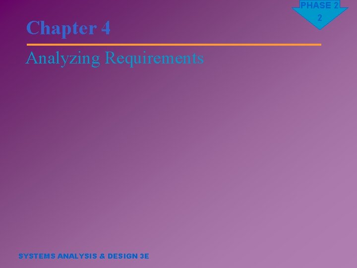 Chapter 4 Analyzing Requirements SYSTEMS ANALYSIS & DESIGN 3 E PHASE 2 2 
