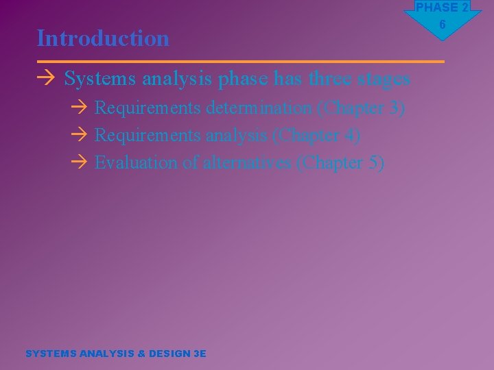 Introduction à Systems analysis phase has three stages à Requirements determination (Chapter 3) à