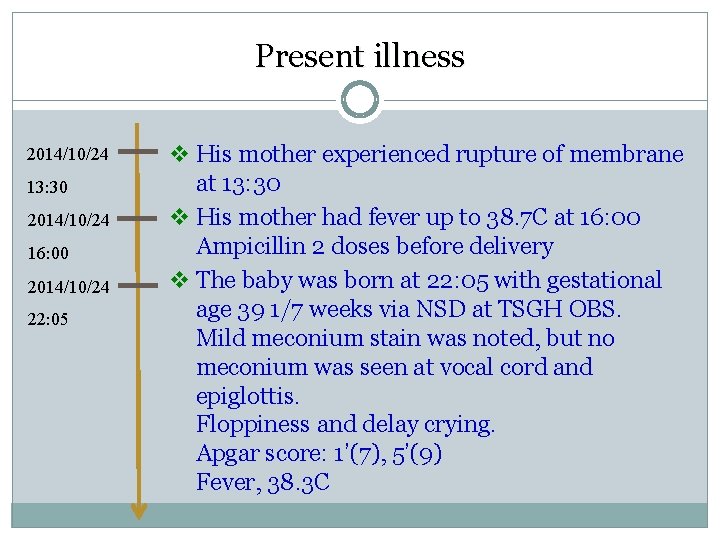 Present illness 2014/10/24 13: 30 2014/10/24 16: 00 2014/10/24 22: 05 v His mother Present illness 2014/10/24 13: 30 2014/10/24 16: 00 2014/10/24 22: 05 v His mother