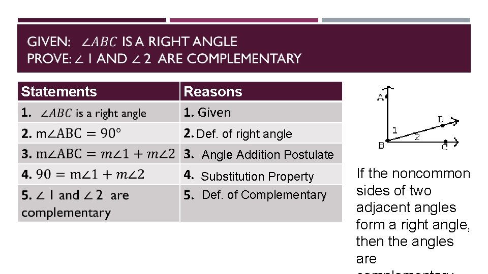  Statements 1. Reasons 1. Given 2. Def. of right angle 3. Angle Addition